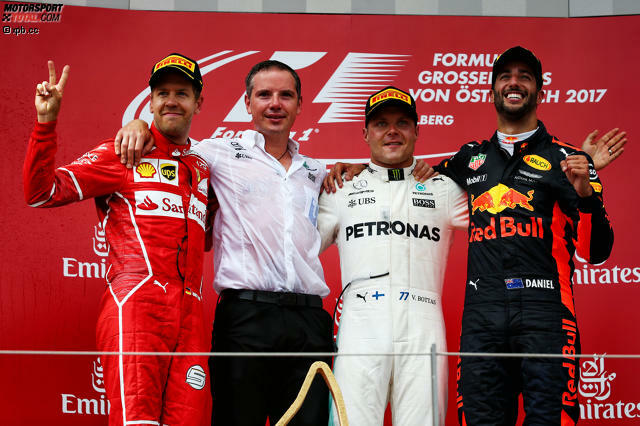 Zweiter Sieg für Valtteri Bottas nach Sotschi, noch 15 Punkte Rückstand auf Lewis Hamilton in der WM: Österreich ist für den Finnen eine Reise wert. Daniel Ricciardo steht zum fünften Mal hintereinander auf dem Podium. In der Europa-Saison hat er gleich viele Punkte gesammelt wie WM-Leader Sebastian Vettel.