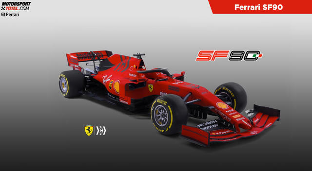 So sieht Sebastian Vettels neuer Ferrari SF90 aus. Jetzt durch weitere Fotos und Detailaufnahmen des neuen Ferrari klicken!