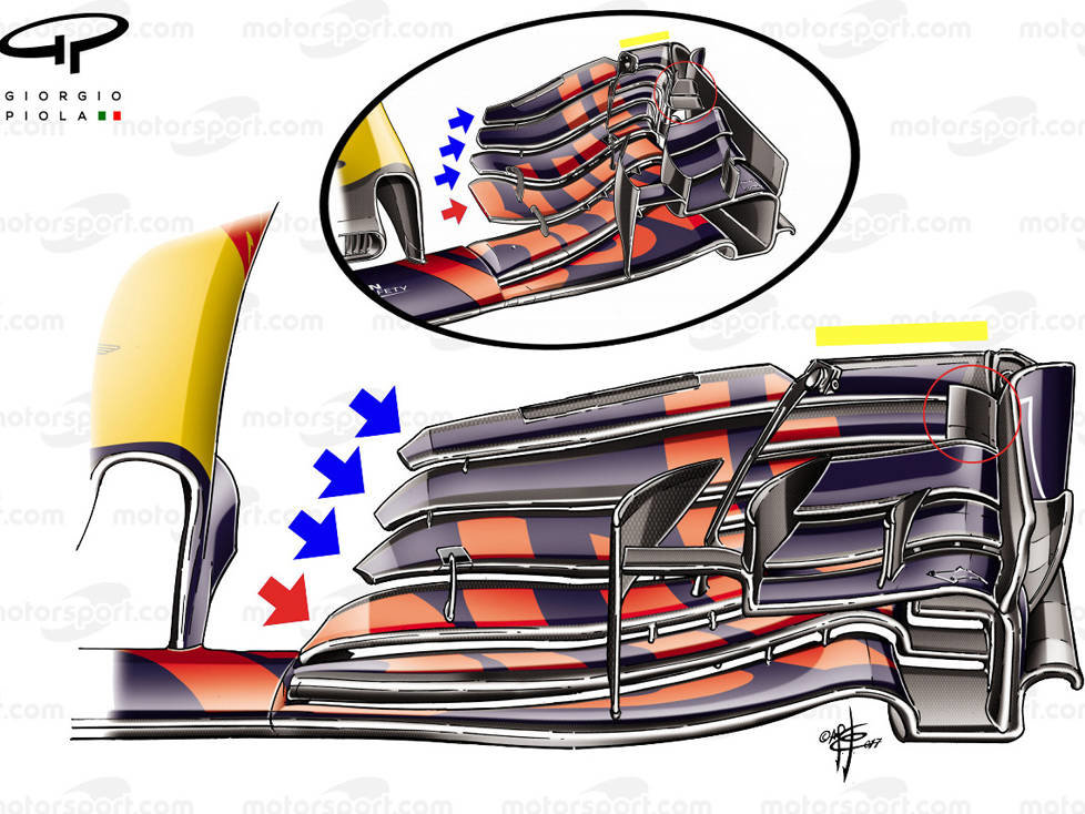 Frontflügel-Detail am Red Bull RB14
