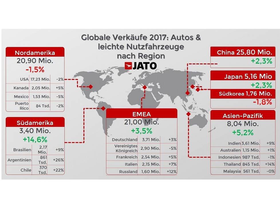 Weltkarte: Globale Auto-Verkäufe 2017