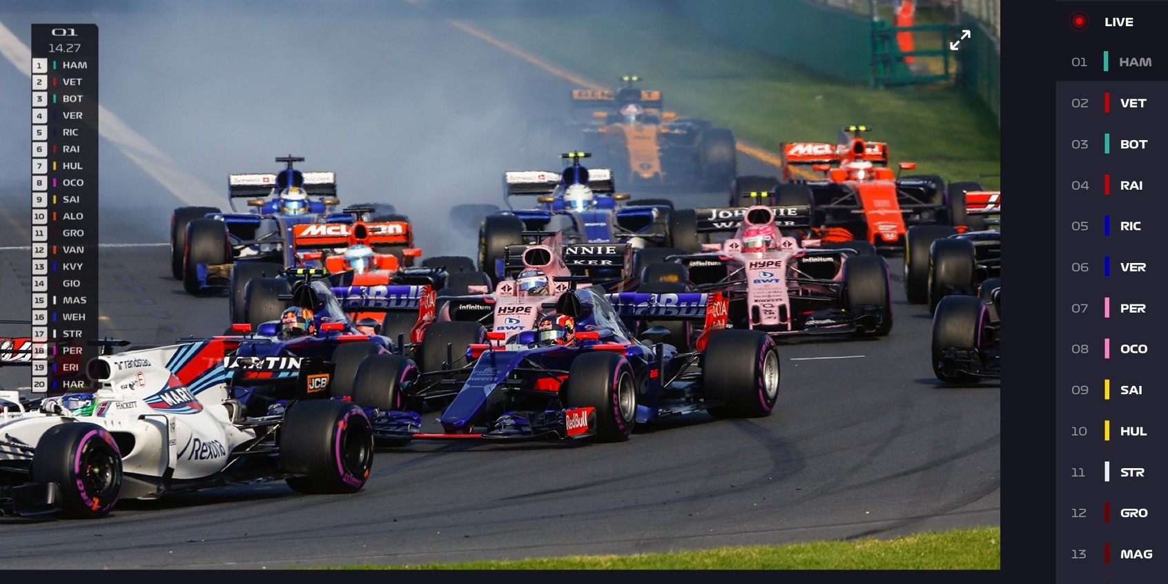 Offizieller Live-Stream der Formel 1 2018 mit RTL-Kommentar