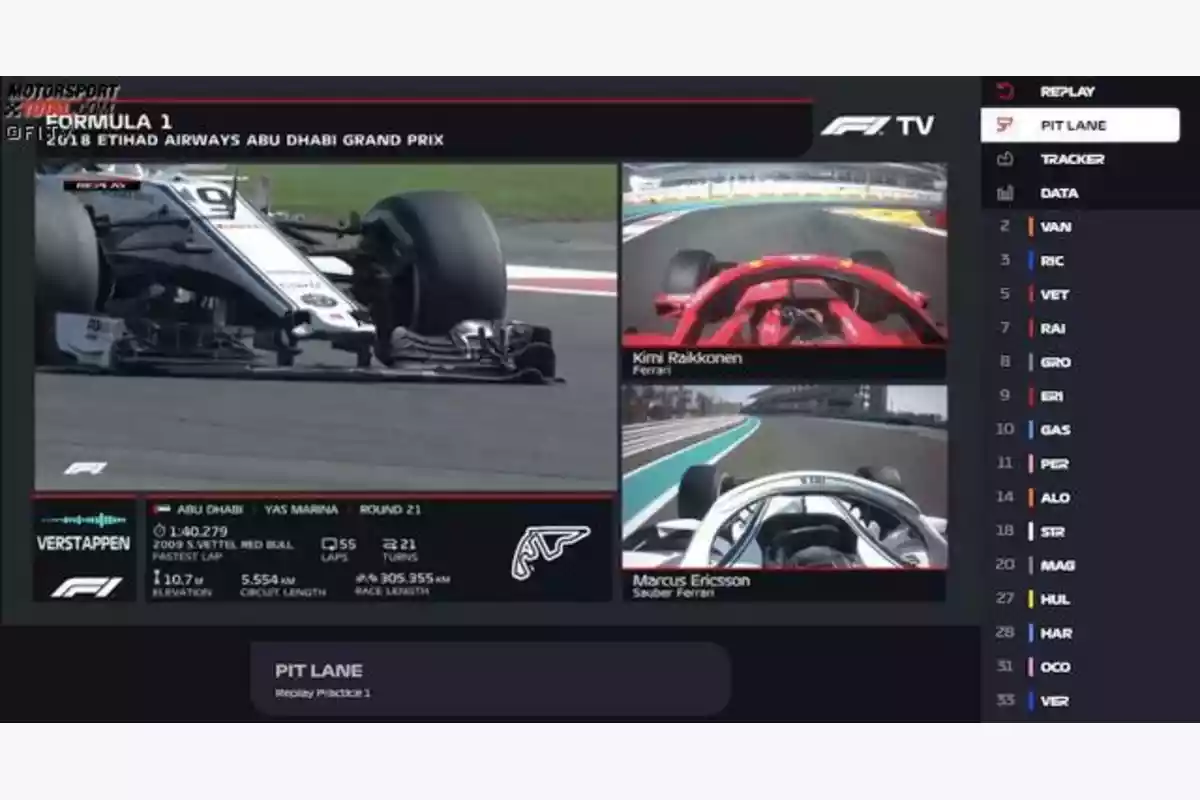 10 Gründe für F1 TV Pro 2019 Neue Funktionen, alle Rahmenserien und mehr!