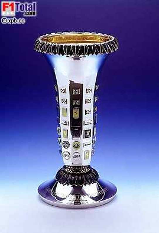 Formula 1 Constructors Championship Trophy