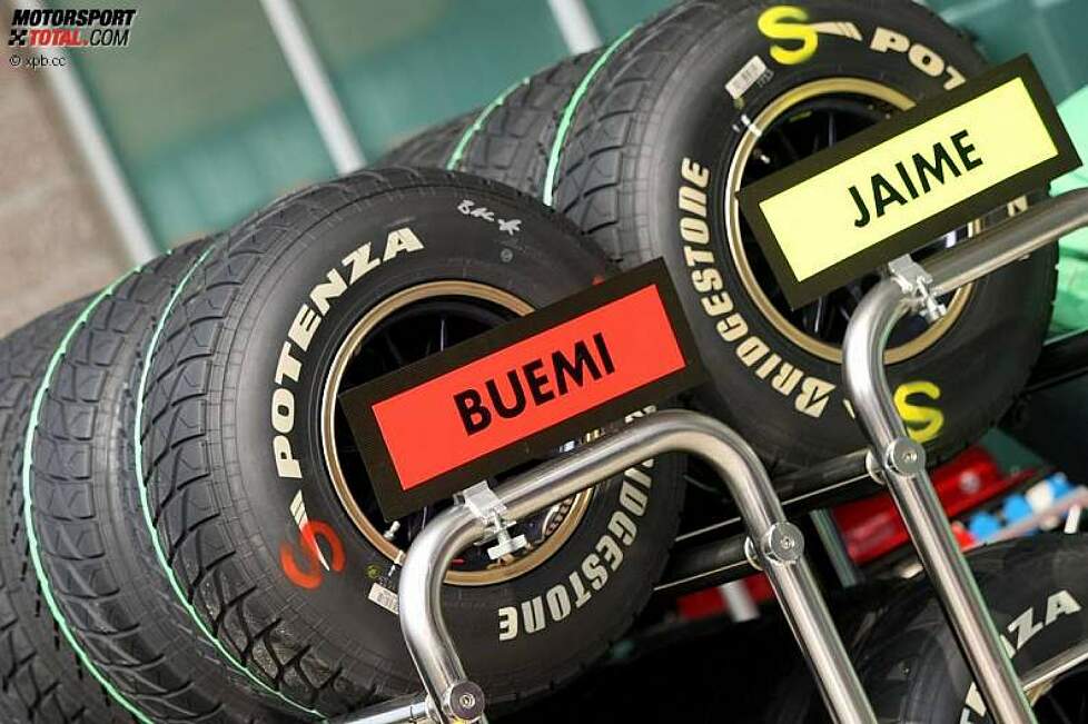 Bridgestone-Reifen bei Toro Rosso