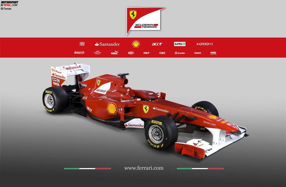 Der neue Ferrari F150