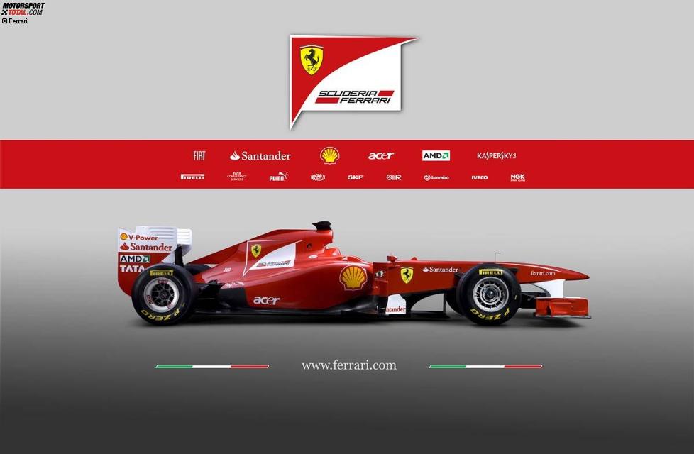 Der neue Ferrari F150
