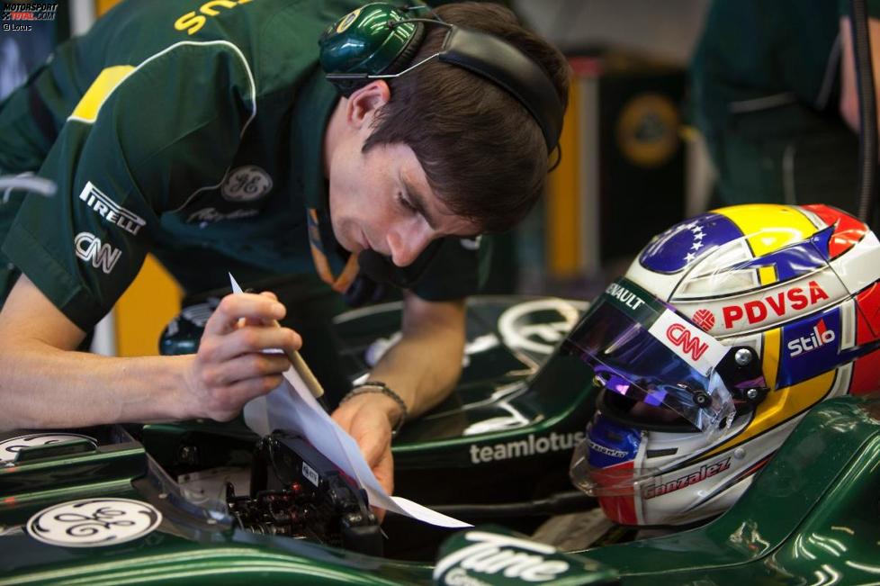 Rodolfo Gonzalez (Lotus)