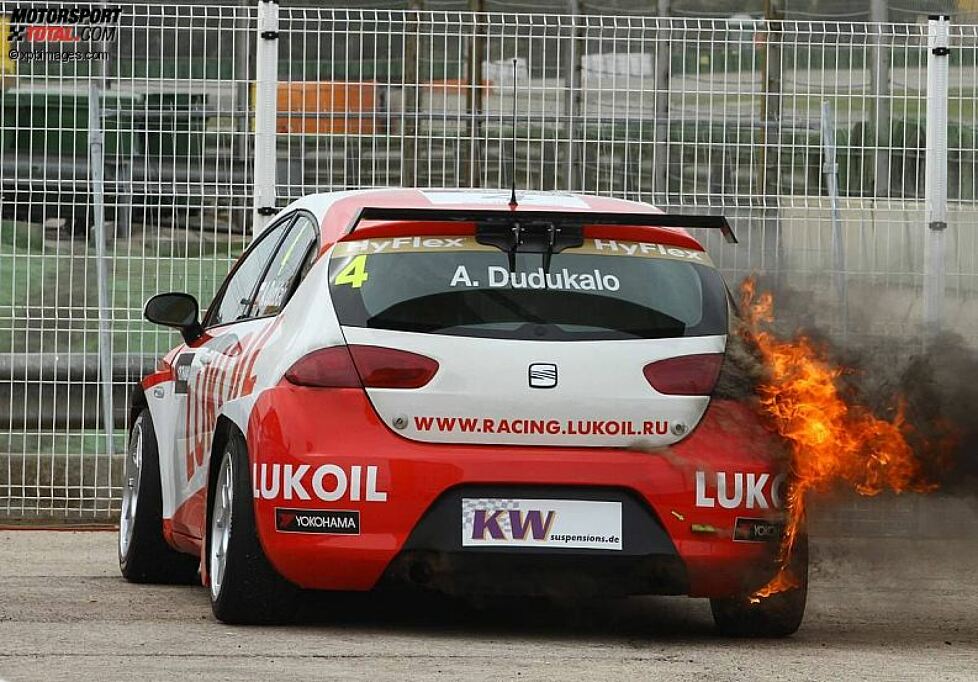 Aleksei Dudukalo (Lukoil) 