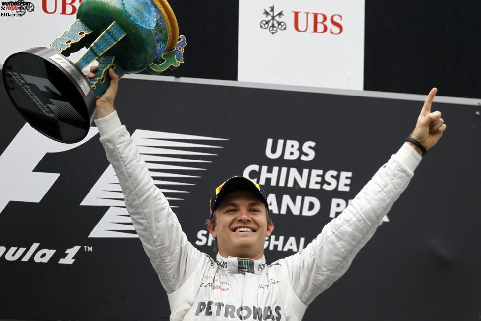 Nico Rosberg (Mercedes) 