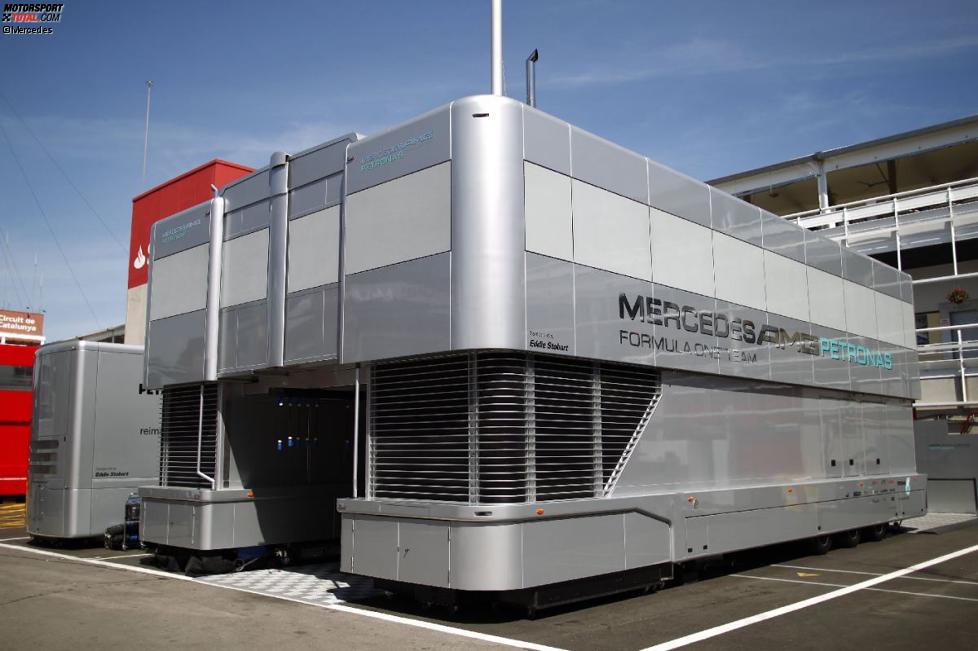 Mercedes-Ingenieursbüros