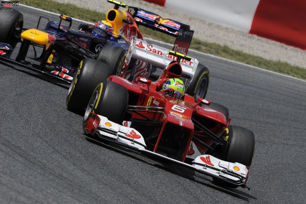 Felipe Massa (Ferrari) Mark Webber (Red Bull)