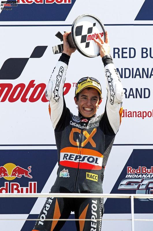 Marc Marquez