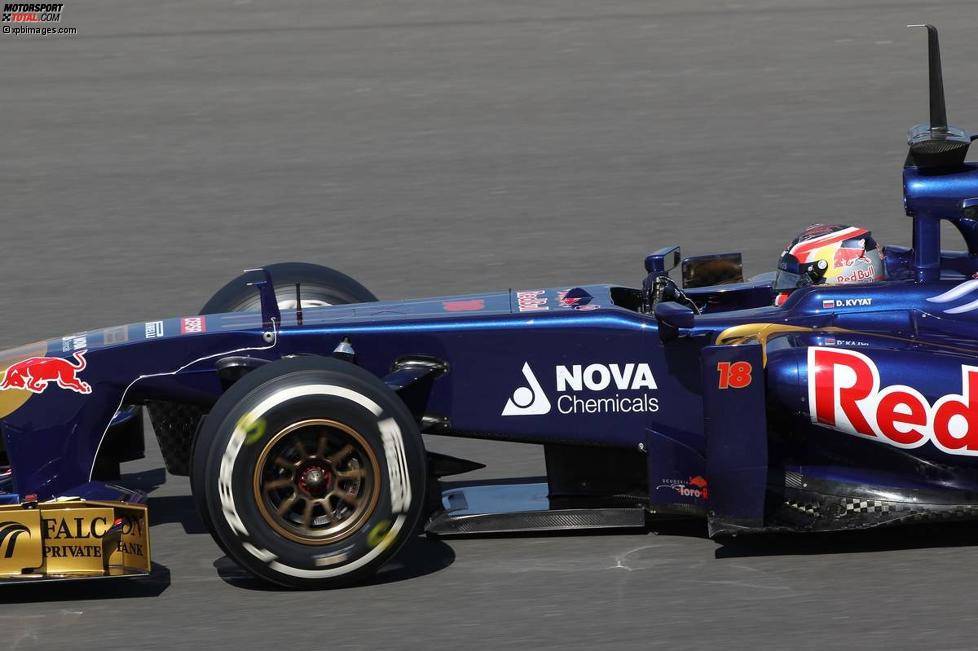 Daniil Kwjat (Toro Rosso)