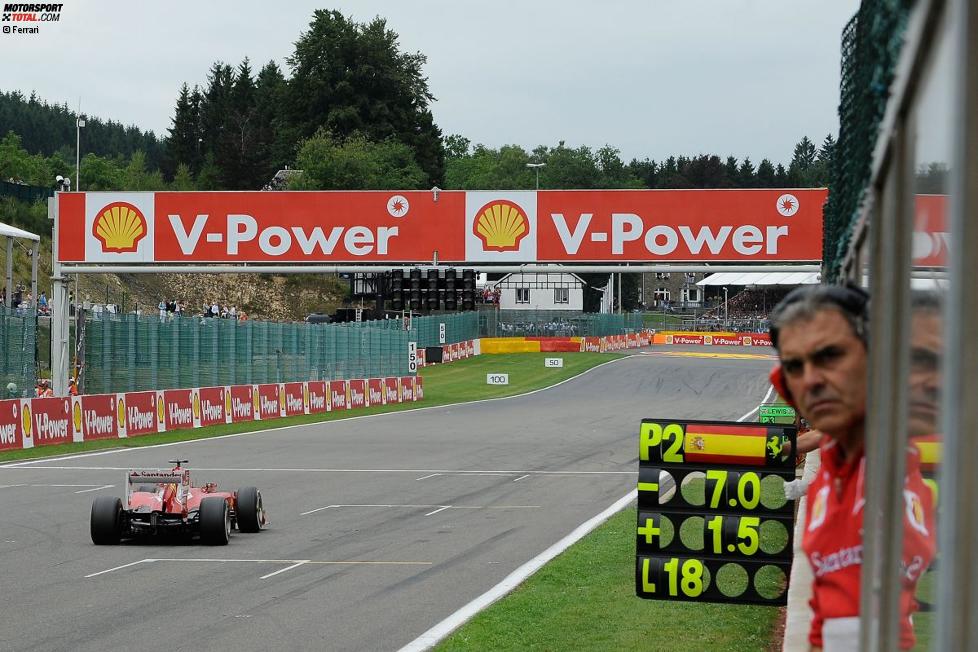 Fernando Alonso (Ferrari)