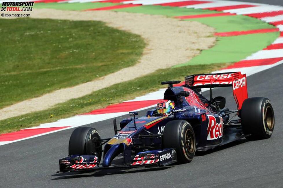 Daniil Kwjat (Toro Rosso) 