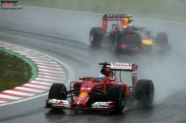Ferrari ging im Regen von Suzuka baden: Erste Nullnummer seit mehr als vier Jahren