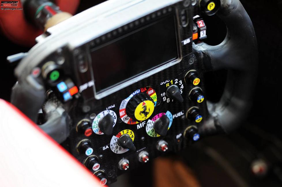 Lenkrad des Ferrari F14T