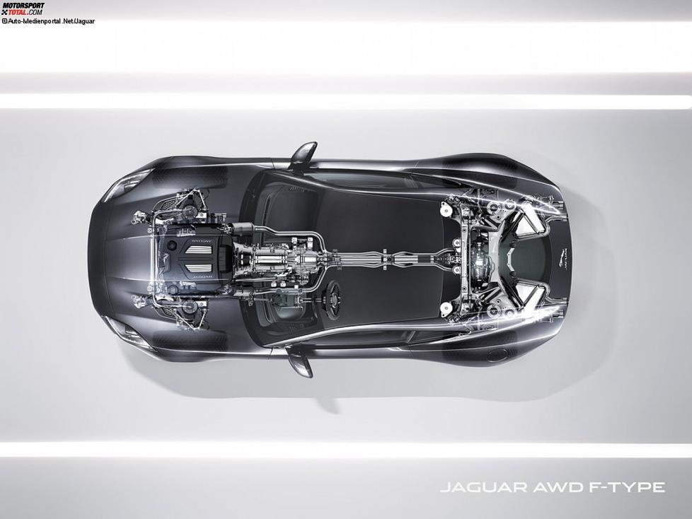 Allradantrieb des Jaguar F-Type 