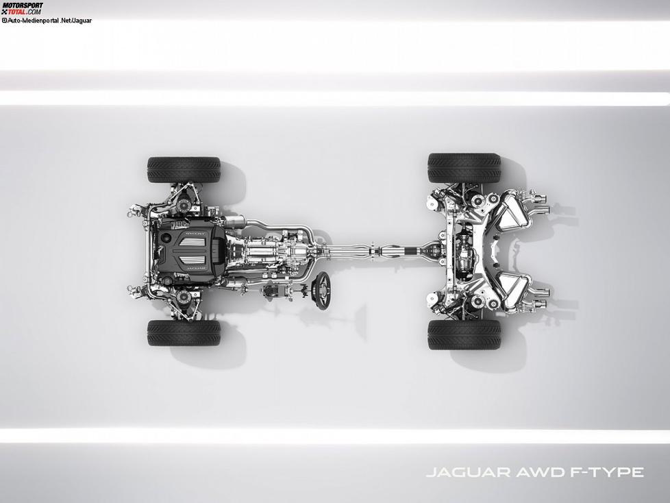 Allradantrieb des Jaguar F-Type 