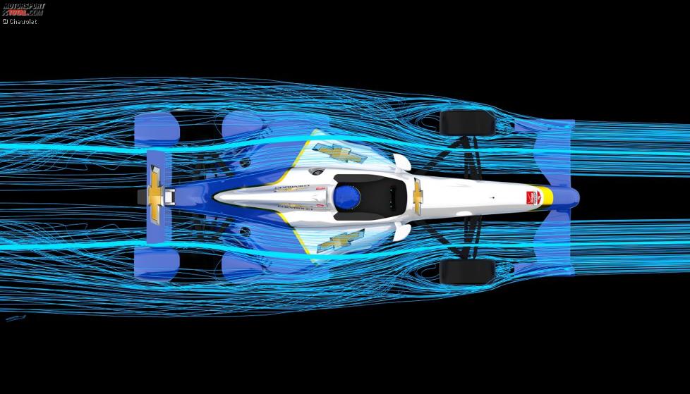 Speedway-Kit von Chevrolet für die IndyCar-Saison 2015