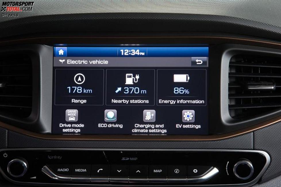 Hyundai Ioniq Electric