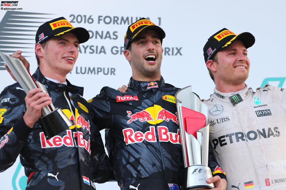 Max Verstappen (Red Bull), Daniel Ricciardo (Red Bull) und Nico Rosberg (Mercedes) 