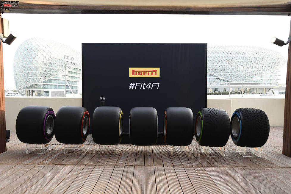 Pirelli-Reifen für 2017
