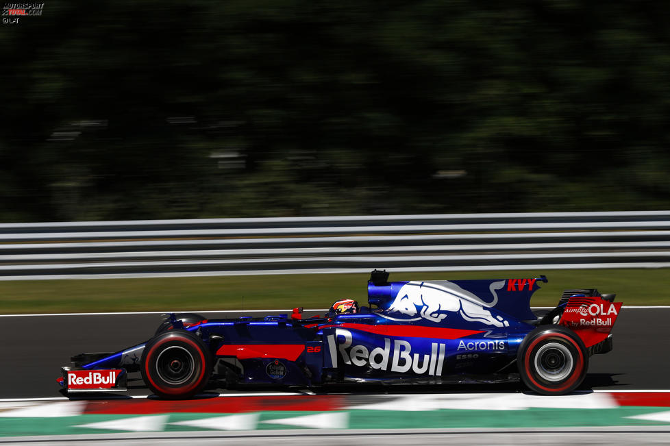Daniil Kwjat (Toro Rosso) 