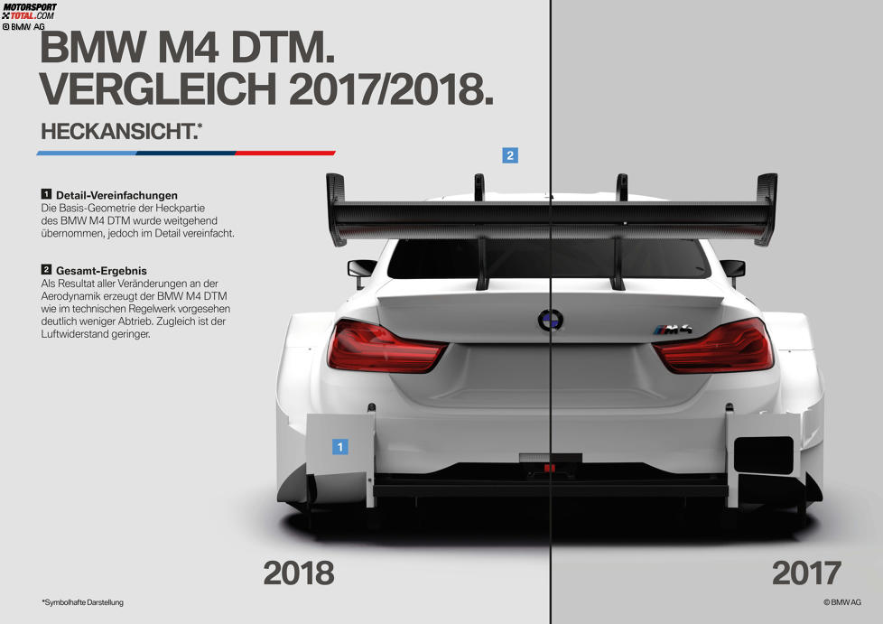 BMW M4 DTM 