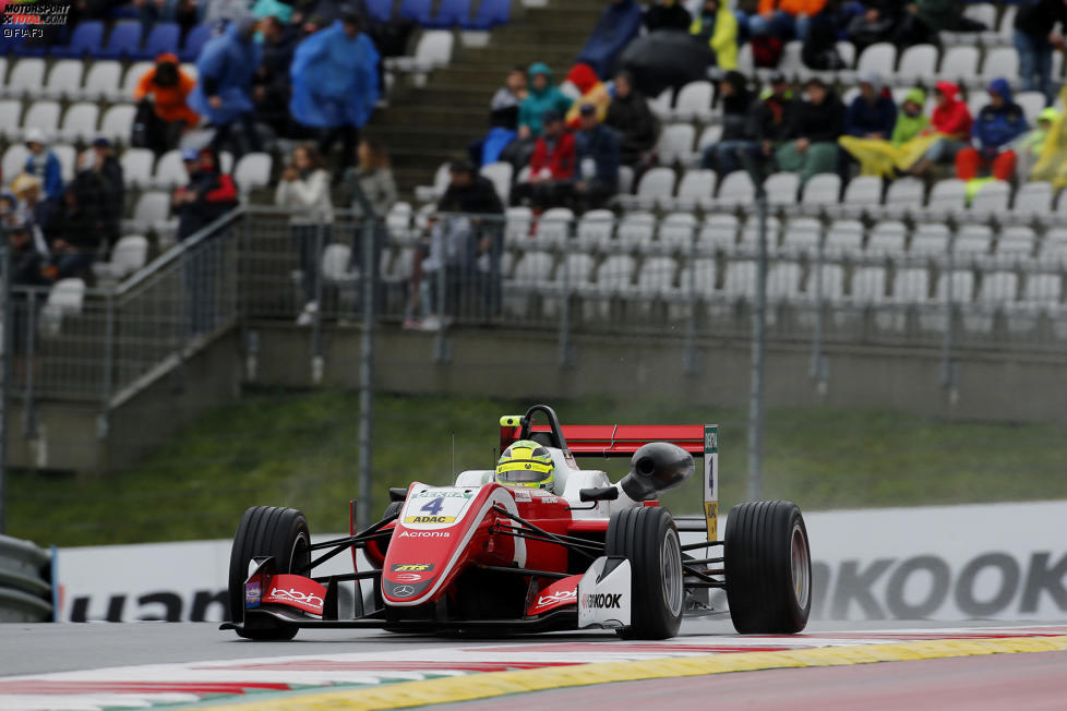 Mick Schumacher 