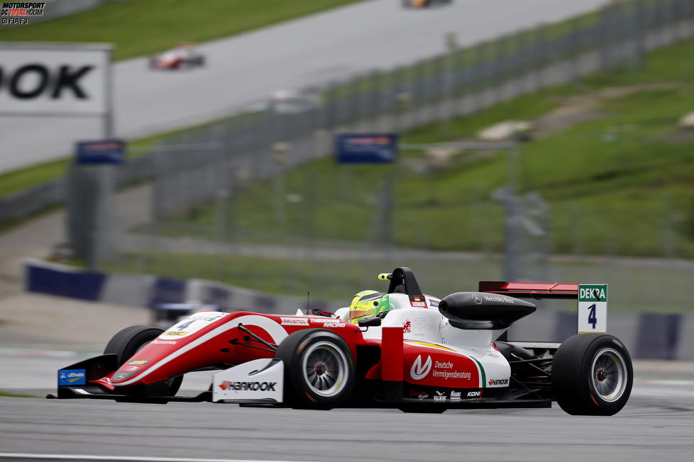 Mick Schumacher 