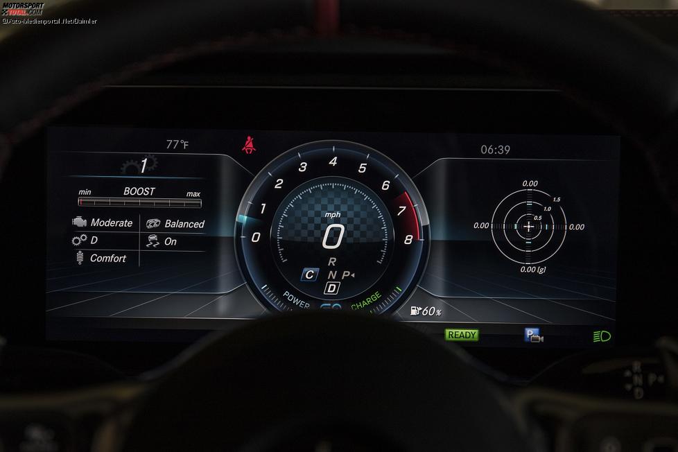 Mercedes-AMG GT 53 2018