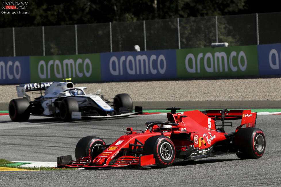 Sebastian Vettel (Ferrari) und Nicholas Latifi (Williams) 
