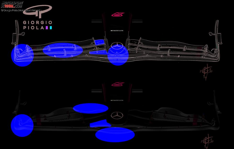 Mercedes-Frontflügel von Hamilton und Russell