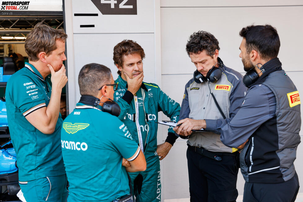 Felipe Drugovich testet die neuen Formel-1-Reifen für 2026