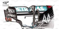 Fotostrecke: Formel-1-Technik: Mercedes' Heckflügel-Entwicklung
