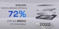Fotostrecke: CATL zeigt neue Qilin-Batterie und verspricht 1.000 km Reichweite