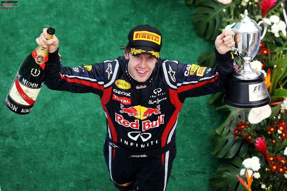 10. April, Großer Preis von Malaysia:

Vettel holt wieder die Pole-Position und den Sieg, diesmal aber nicht ganz so deutlich. Button ist zwar chancenlos, liegt als Zweiter im Ziel aber 