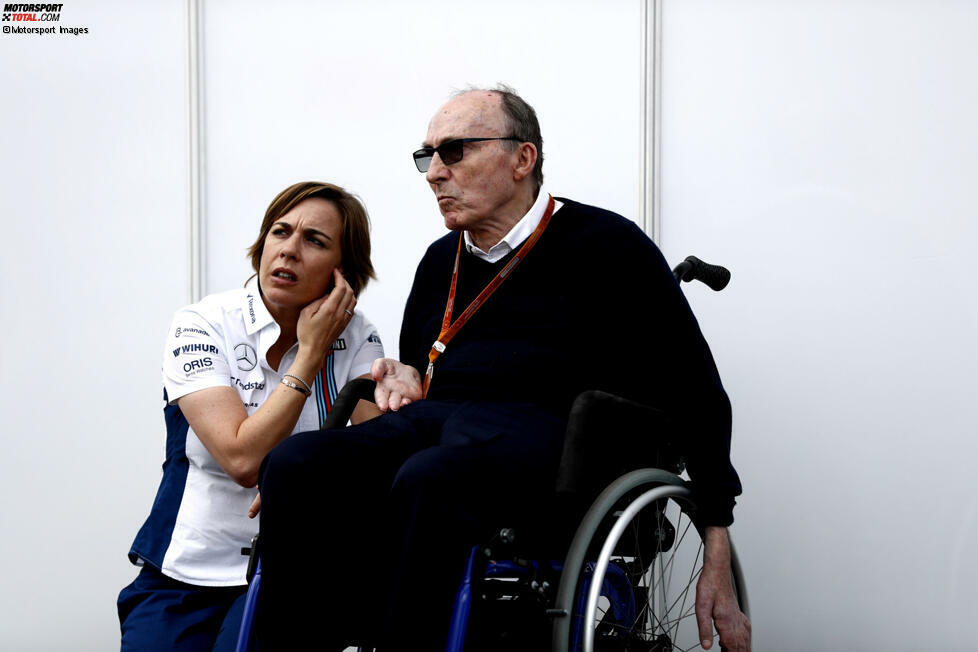 Am Donnerstag vor dem Italien-Grand-Prix 2020 gibt Williams bekannt: Teamgründer Frank Williams und seine Tochter Claire treten von ihren Positionen als Teamchef und Stellvertreterin zurück. Die Familie Williams verlässt das Familienteam und die Formel 1.