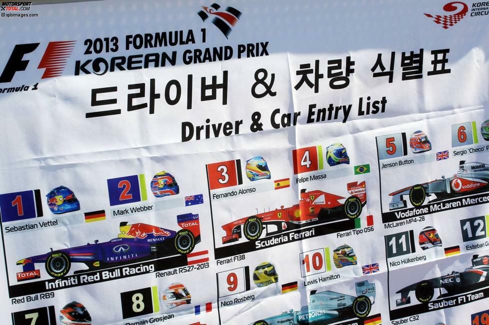 Dabei sollte er vielleicht lieber den Streckenposten ein paar Formel-1-Grundlagen erklären. Denn dass die Südkoreaner noch Nachholbedarf haben, belegt diese Informationstafel.