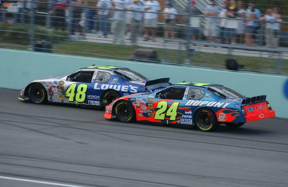 Die Krönung bleibt für die schwer getroffene Hendrick-Truppe aus. Zwar reisen sowohl Jimmie Johnson als auch Jeff Gordon mit intakten Titelchancen zum Saisonfinale nach Homstead und beenden dieses auf den Plätzen zwei und drei, doch der NASCAR-Titel 2004 geht an Kurt Busch (Roush-Ford). Johnson beendet die Premierensaison des Chase-Systems mit acht Punkten Rückstand auf Busch als Vizemeister, Gordon mit 16 Punkten Rückstand als Gesamtdritter.