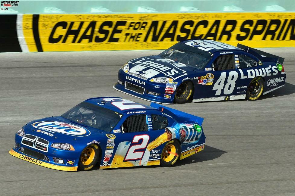 2012 entbrennt ein Kampf mit Youngster Brad Keselowski (Penske-Dodge). Johnson unterliegt im Chase aufgrund zweier Defekte in den letzten beiden Saisonrennen - zum zweiten Mal in Folge nichts für den erfolgsverwöhnten Hendrick-Piloten.