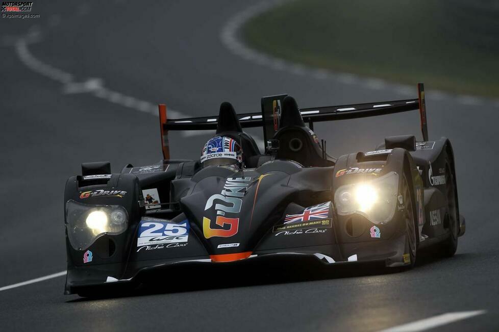 Startnummer 25

Team: Delta-ADR
Fahrzeug: Oreca 03 - Nissan
Fahrer: Tor Graves / Shinji Nakano / Archie Hamilton
Klasse: LMP2