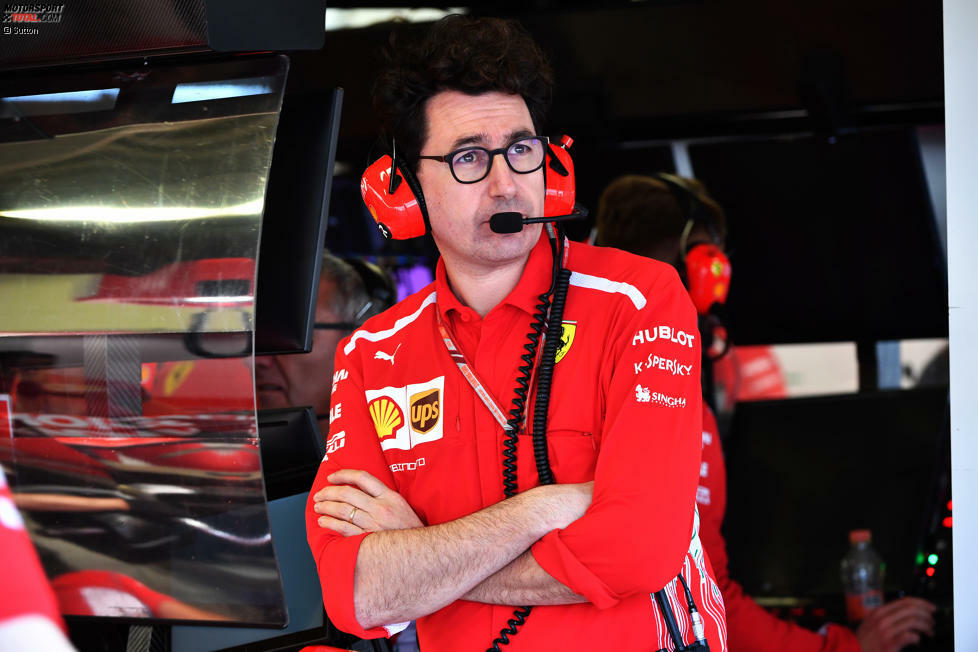 Mattia Binotto (2019-2022)