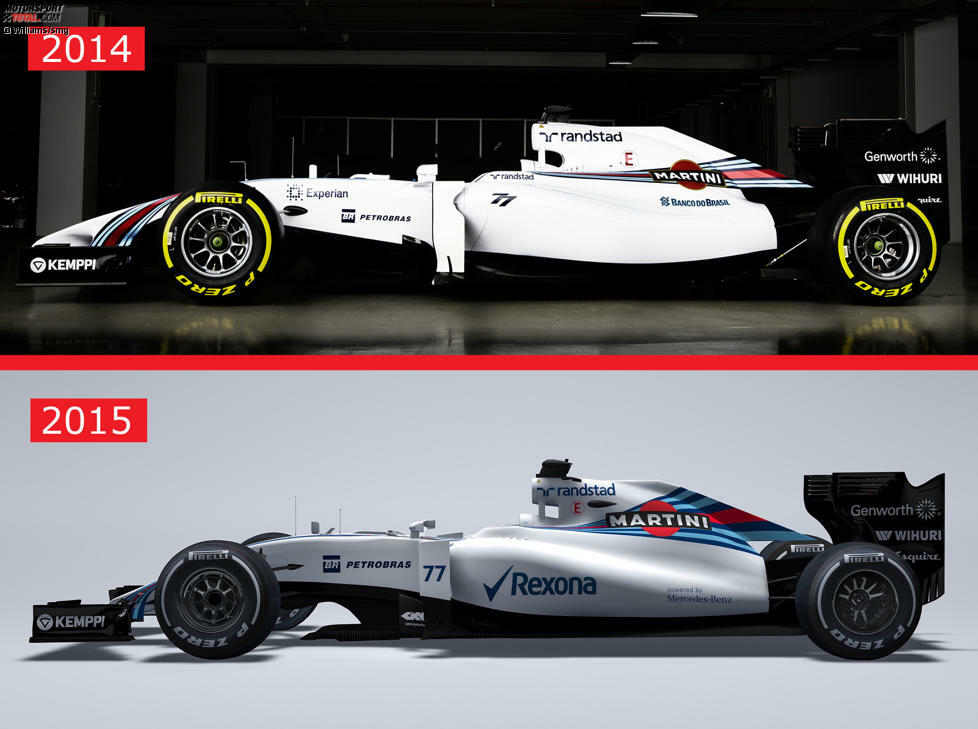 Seitenansicht: das von Flügelchen befreite Heck kennen wir schon seit der Formel 1 2009, in Kombination mit der tiefen Nase erinnert der neue Williams FW37 in der Seitenansicht nun etwas an die Formel-1-Autos der frühen 1990er Jahre.
