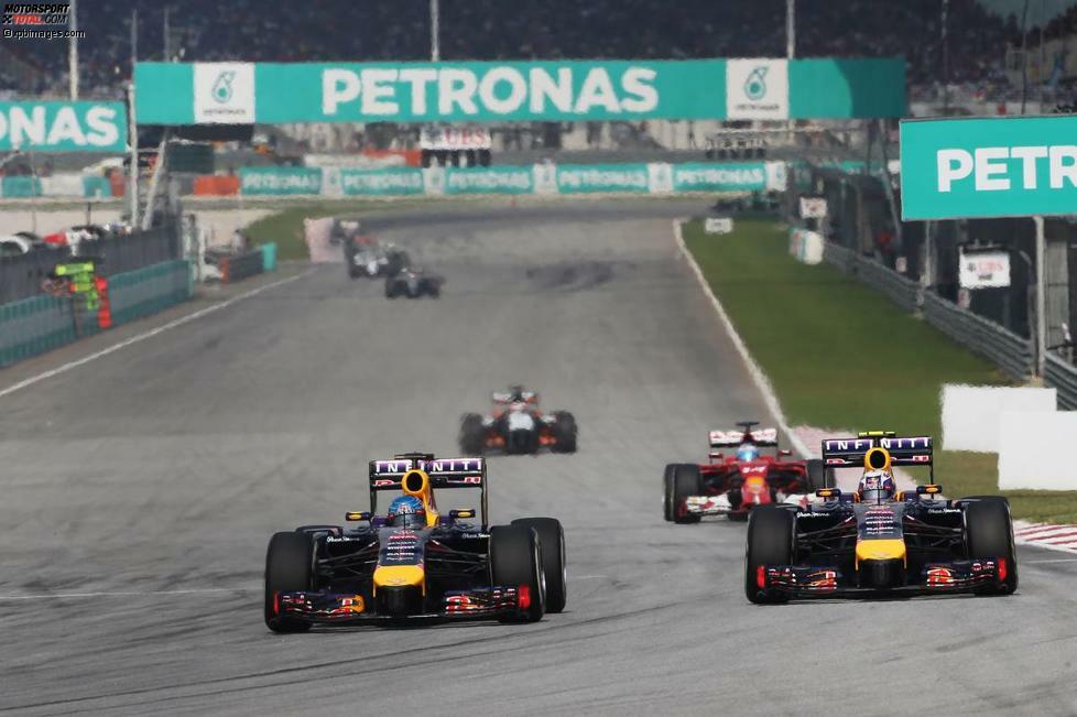 Daniel Ricciardo (Red Bull): 