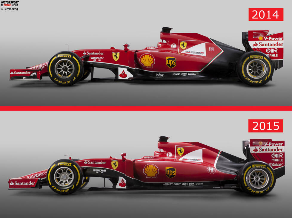 Farblich ist sich Ferrari treu geblieben, das schwarz lackierte Heck des Vorjahresautos F14 T musste beim neuen SF15-T etwas mehr Ferrari-Rot weichen.