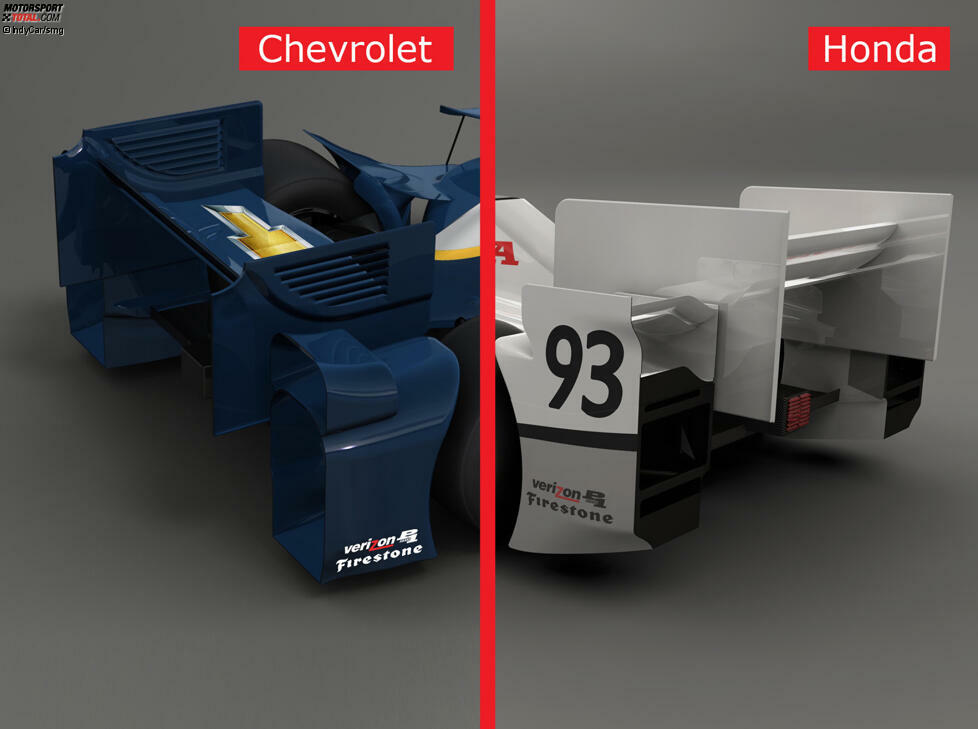 IndyCar Aero-Kits 2015: Chevrolet vs. Honda: Heckflügel