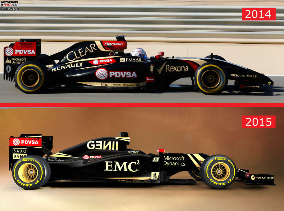 In der Seitenansicht gibt es markante Unterschiede zwischen dem Lotus E22 von 2014 und dem E23 von 2015. Die Motorenabdeckung verliert ihre Finne, die Endplatten des Heckflügels wurden in ihrer Form ebenfalls optimiert.