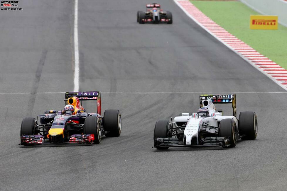 Daniel Ricciardo (Red Bull): 